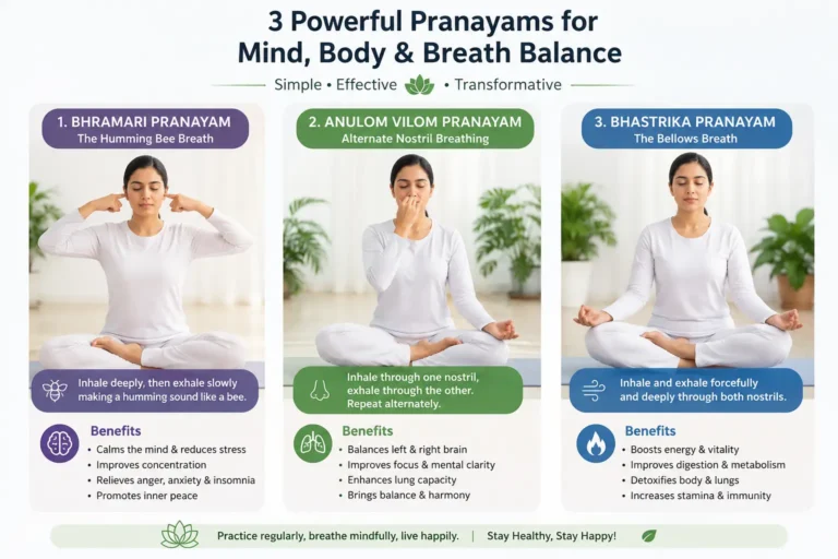 Pranayama Part 2